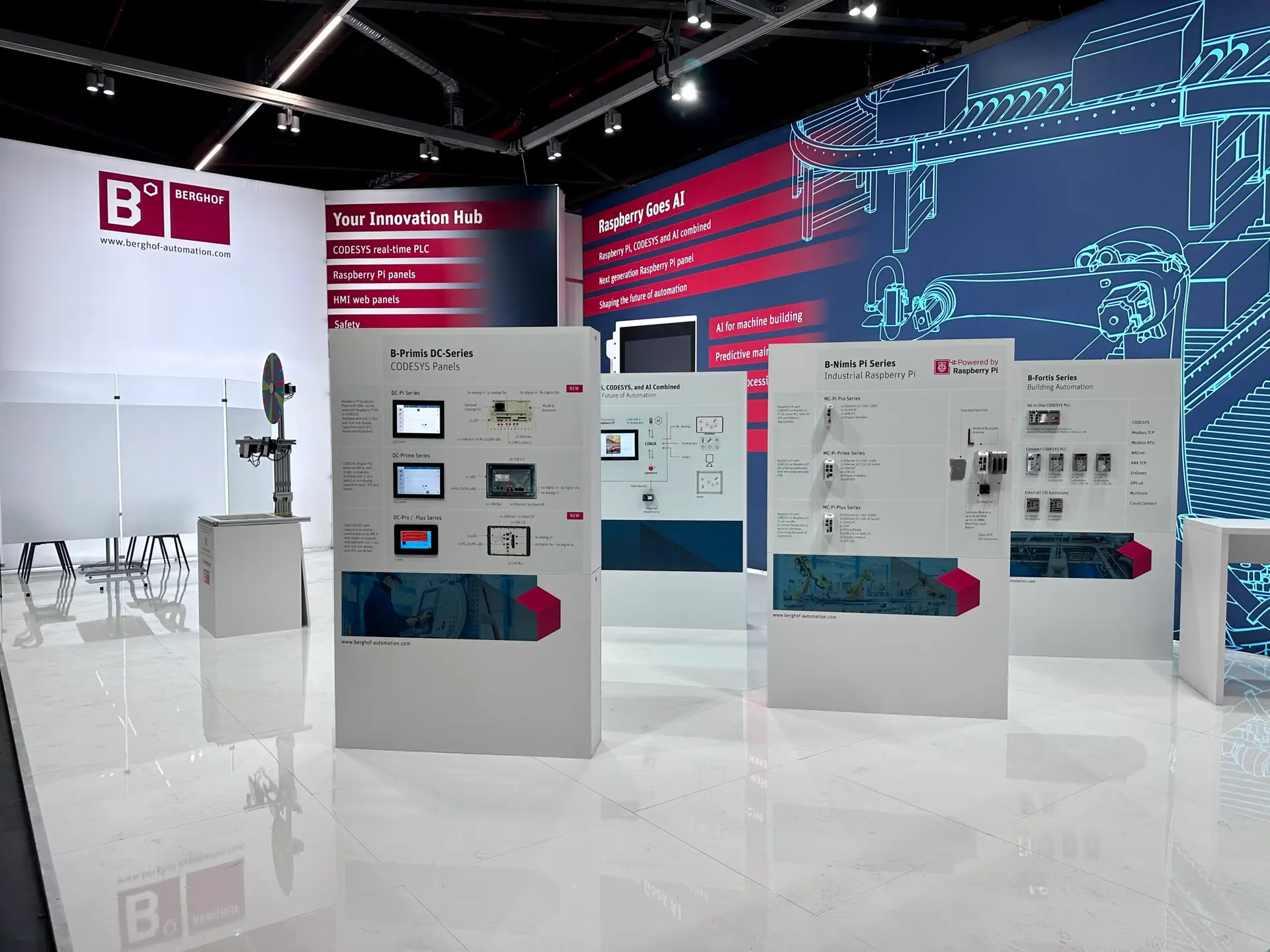 Messedesign von Expoline Berghof SPS 2025