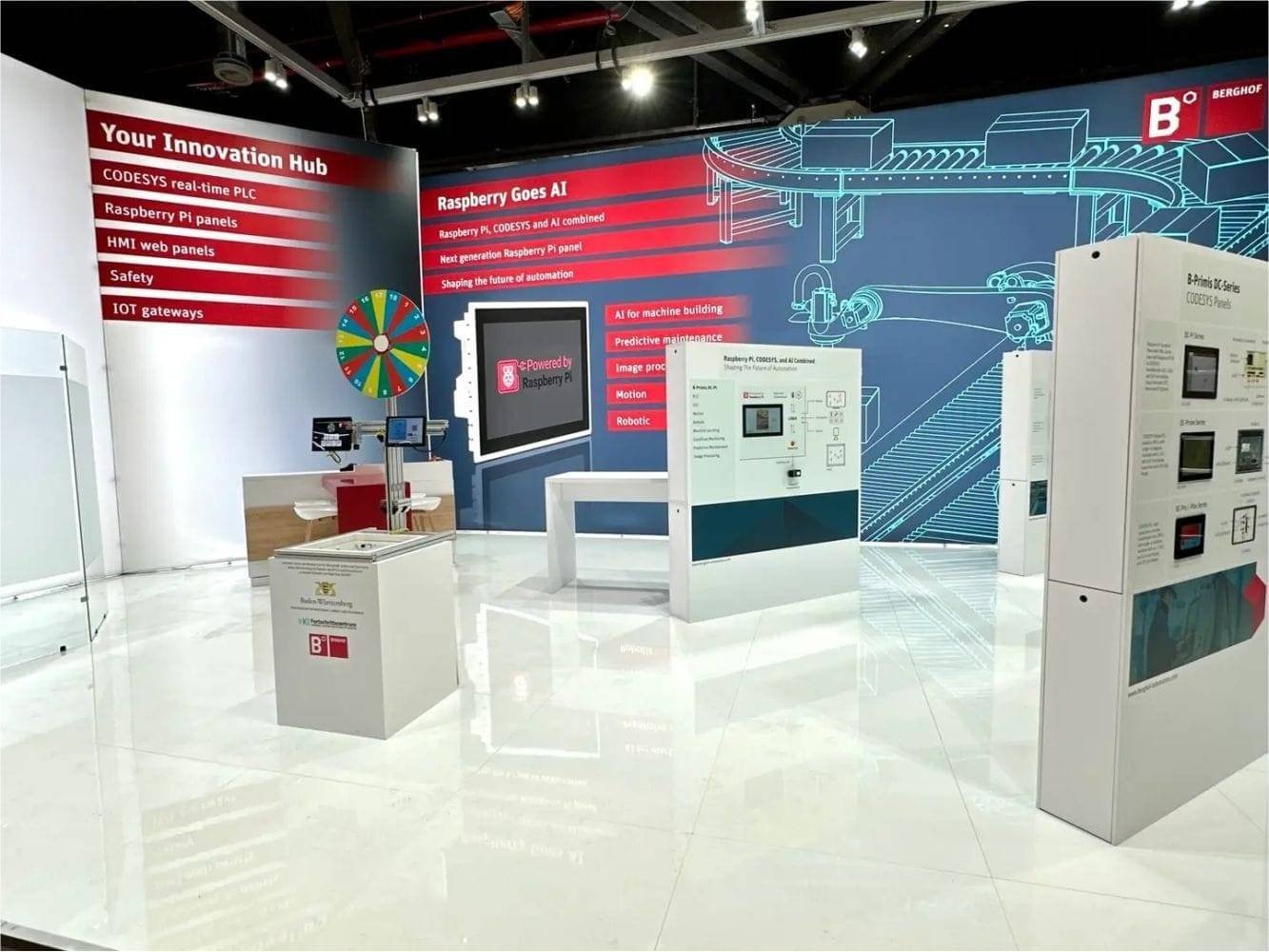 Messestand berghof sps 4