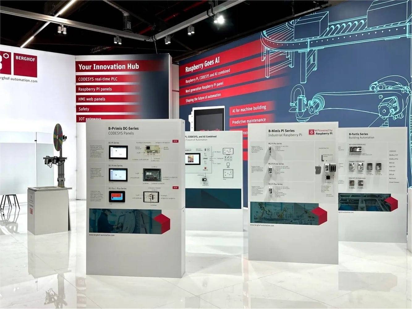 Messestand berghof sps