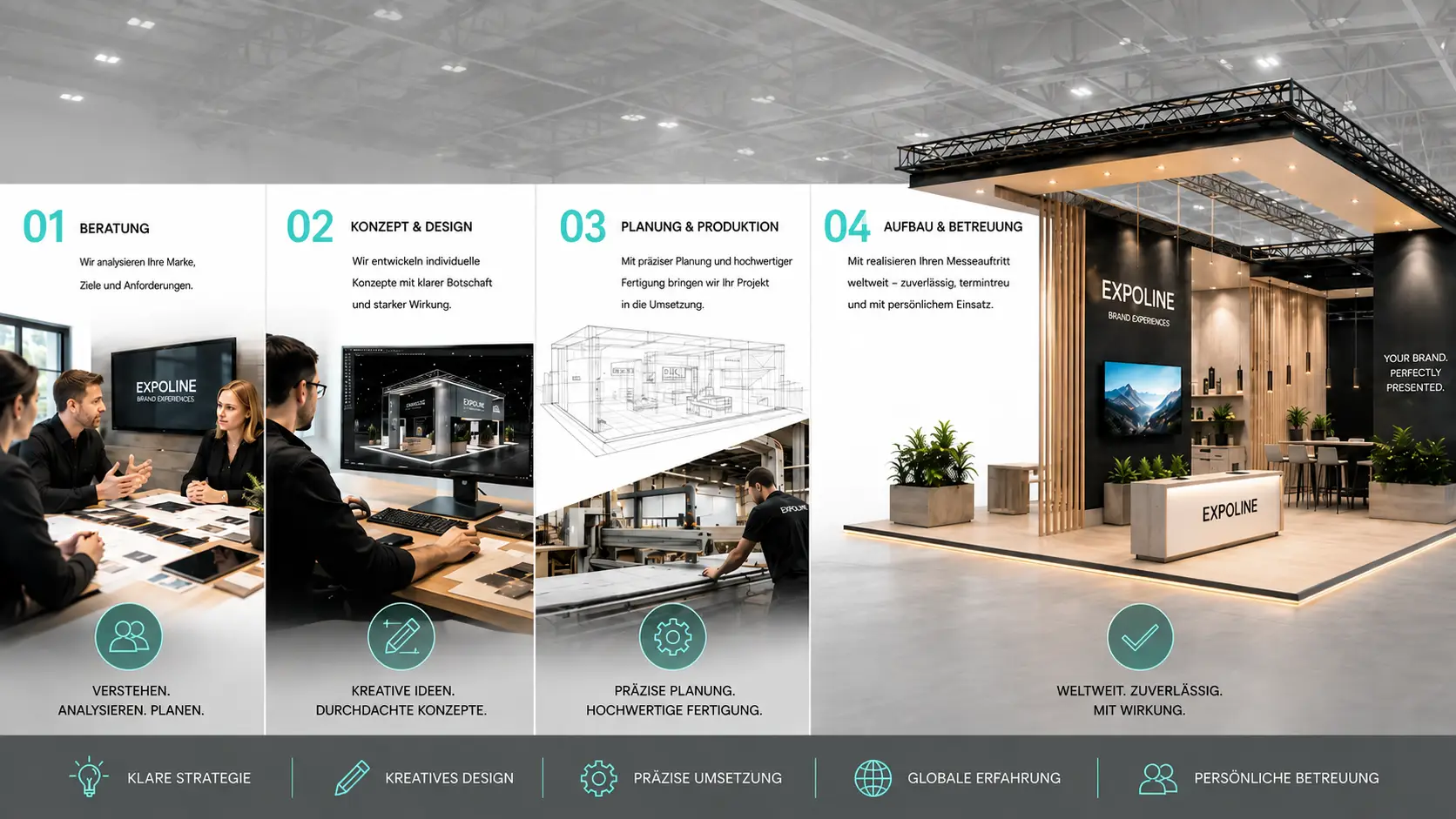 Workflow Expoline Messedesign Albstadt